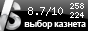 Nokia. Рейтинг пользователей Казнета, количество показов и голосов на Versus.kz
