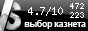 Torrentzone.kz. Рейтинг пользователей Казнета, количество показов и голосов на Versus.kz